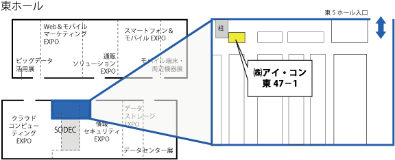 展示会小間位置