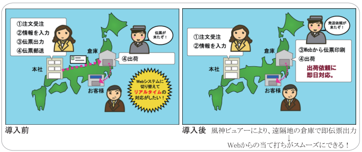 ワタナベ工業さま