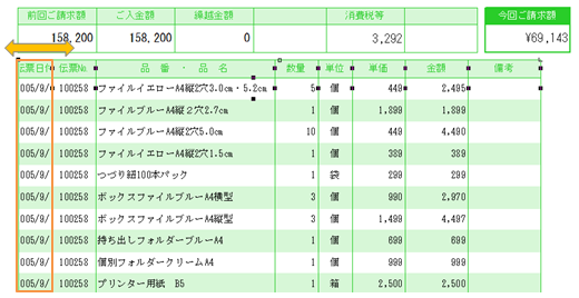 列幅調整前。日付のデータを全部表示させたい。