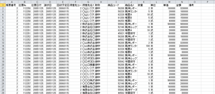 DBから取得したデータは下方向に伸びるデータ