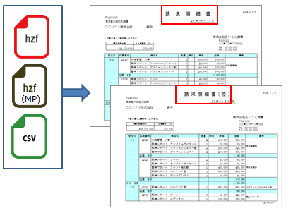 同じデータを複数分出力しなくてもOK