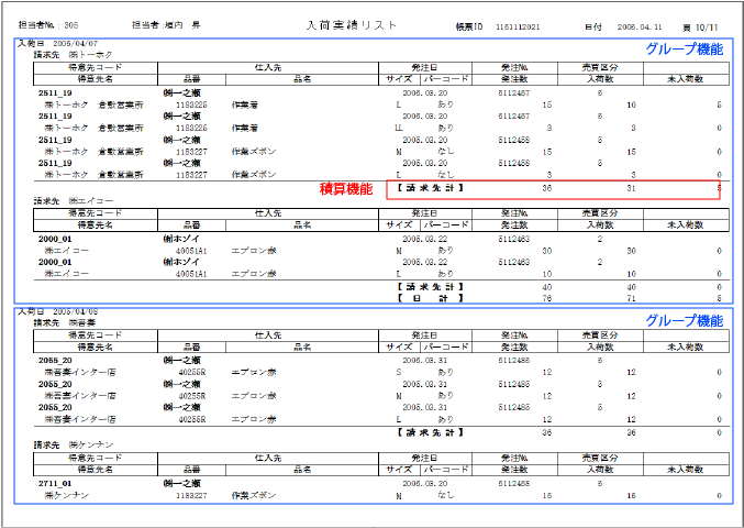 エンタープライズ版では複雑な帳票も作成可能