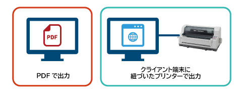 PDFで出力とプリンタへ出力