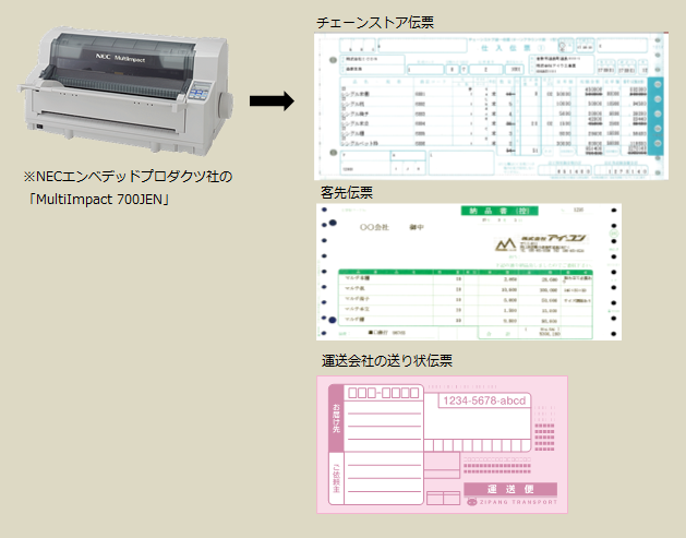 タイムセール！】 中川製作所 光沢フォト用紙1067mm×30.5m 0000-208-H55A 1本 AV デジモノ プリンター OA プリンタ用紙  レビュー投稿で次回使える2000円クーポン全員にプレゼント