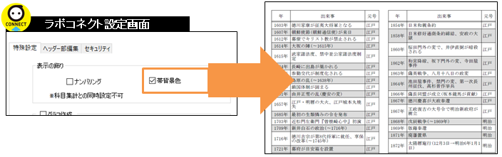 帯背景色設定もチェック一つで表現