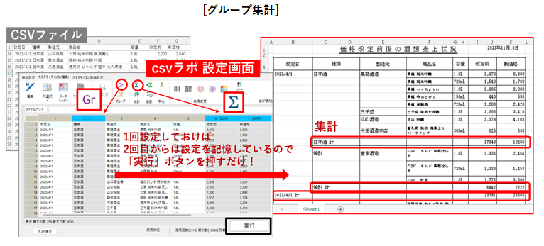 グループ集計