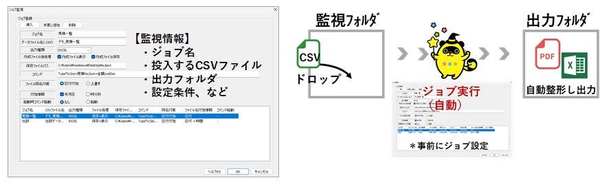 監視情報