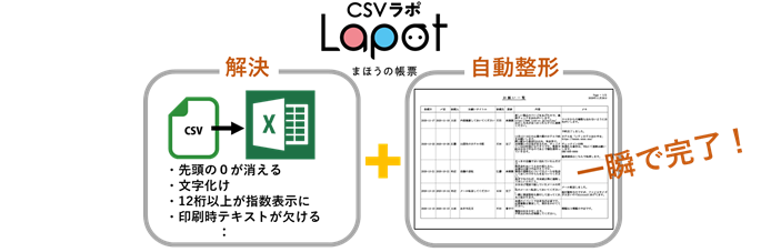 Excel利用時の先頭の0が消える、文字化け、12桁以上が指数表示になどの問題を解消