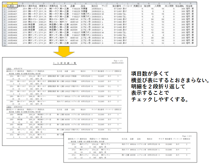 一覧形式に変換して出力