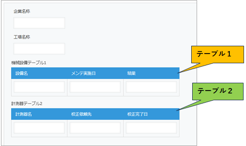 kintoneでのテーブル登録画面