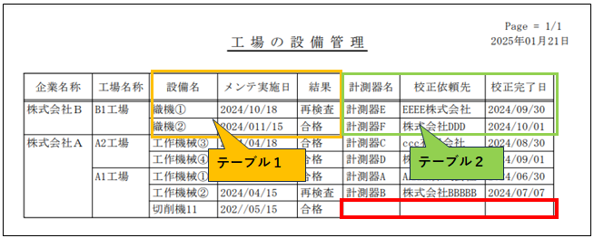 csvラポで出力した結果画像