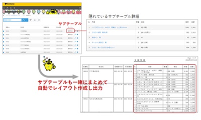csvラポのイメ－ジ